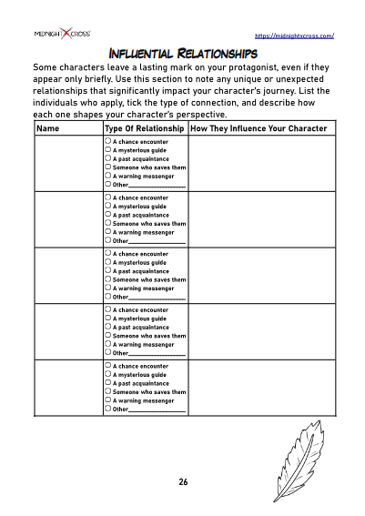 Pro Character Creation Worksheet Preview 26